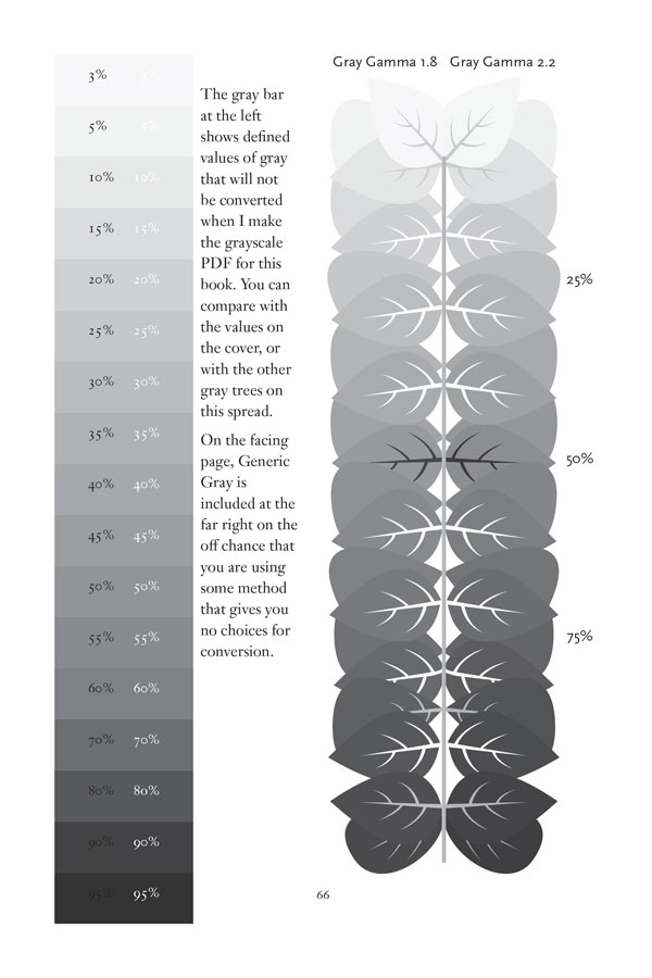VJB_Bookbuilder'sAlmanac_g4-72